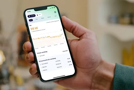 Sparky geeft je realtime inzicht in je energieverbruik