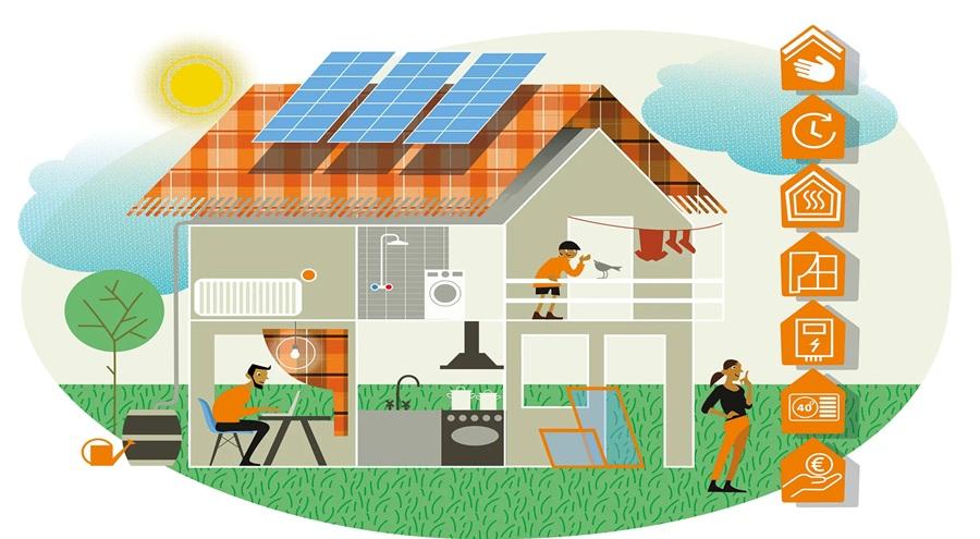 Subsidieregels verduurzaming woning verlengd tot 2026.