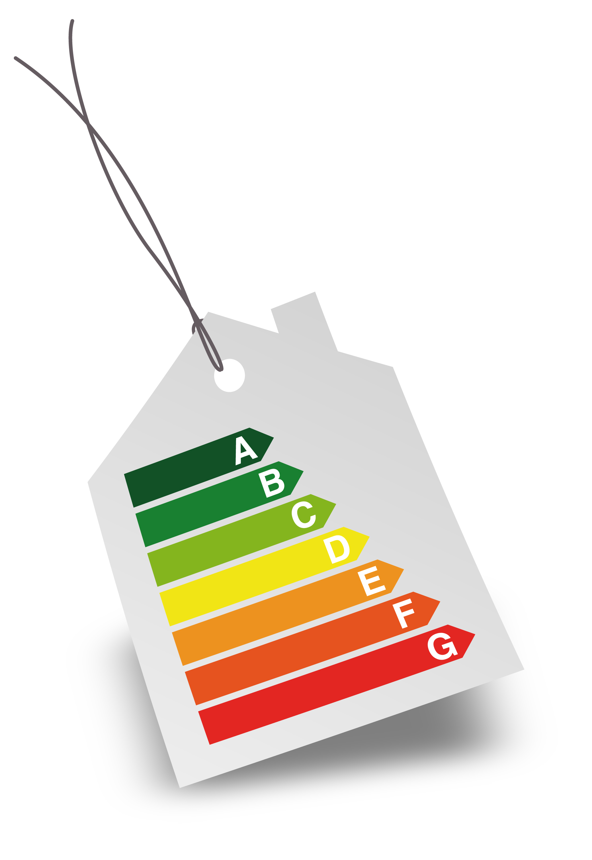 Energielabel woning en kosten